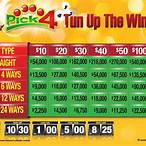 florida lottery pick 4 payout